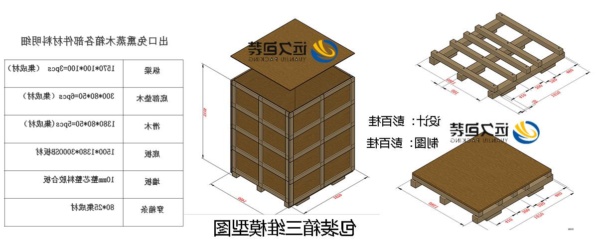 <a href='http://1.3acid.com/'>买球平台</a>的设计需要考虑流通环境和经济性